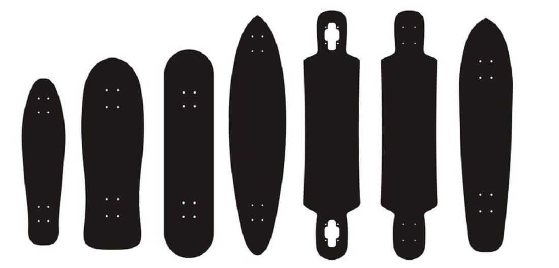 Skateboard Deck Size Chart